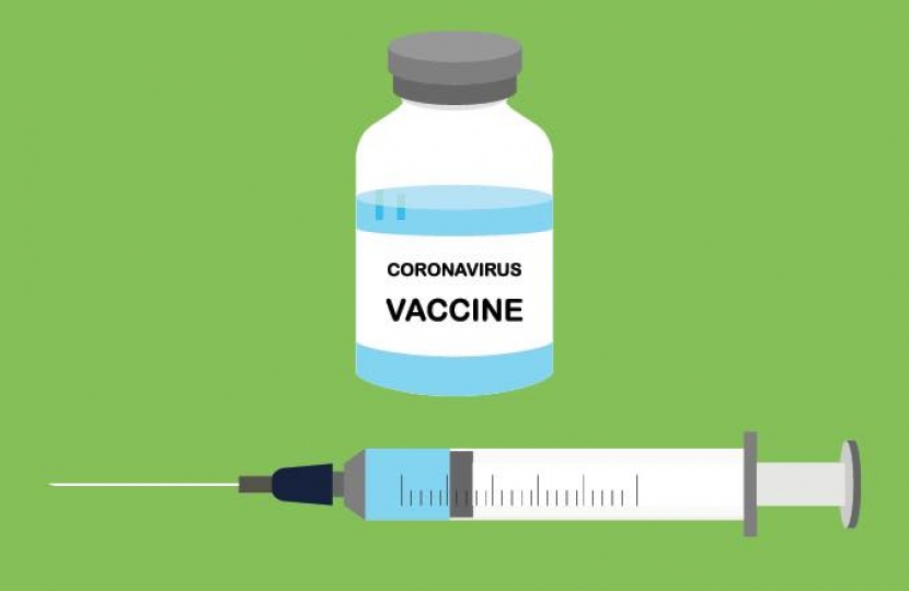 Covid-19 Vaccine